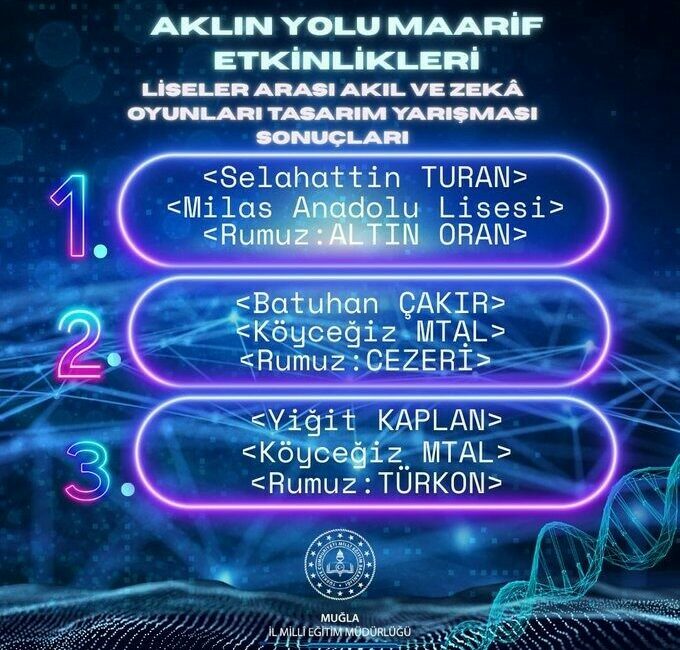 Muğla’nın Köyceğiz ilçesinden iki lise öğrencisi Akıl ve Zekâ Oyunları