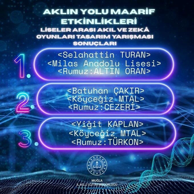 Muğla’nın Köyceğiz ilçesinden iki lise öğrencisi Akıl ve Zekâ Oyunları