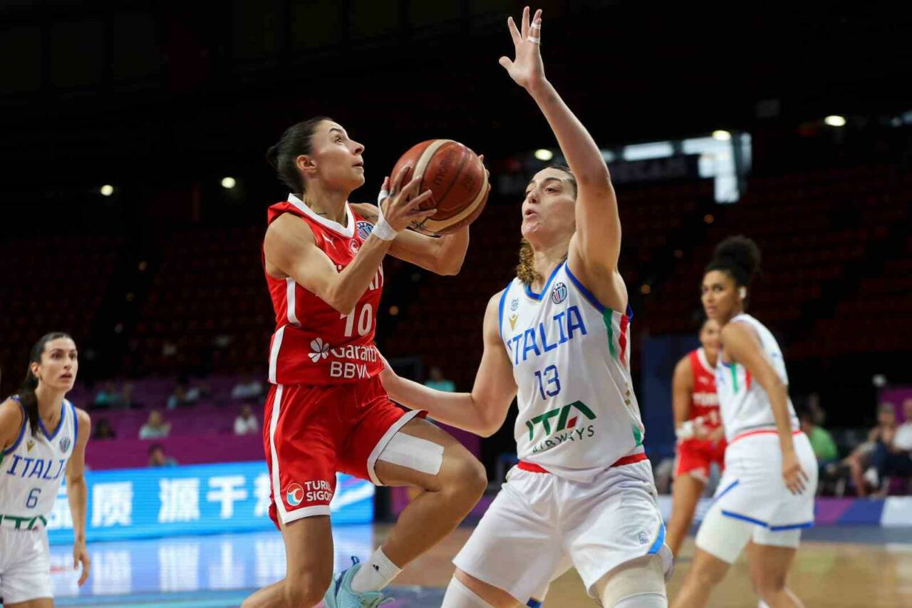 A Milli Kadın Basketbol Takımı, 2025 FIBA Avrupa Şampiyonası çeyrek