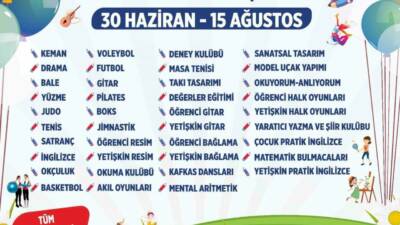 Aydın Büyükşehir Belediyesi her yıl olduğu gibi bu yılda her