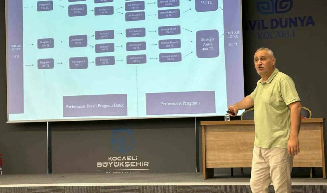 Kocaeli Büyükşehir Belediyesi’nin personele yönelik “Performans Esaslı Program Bütçe Sistemi