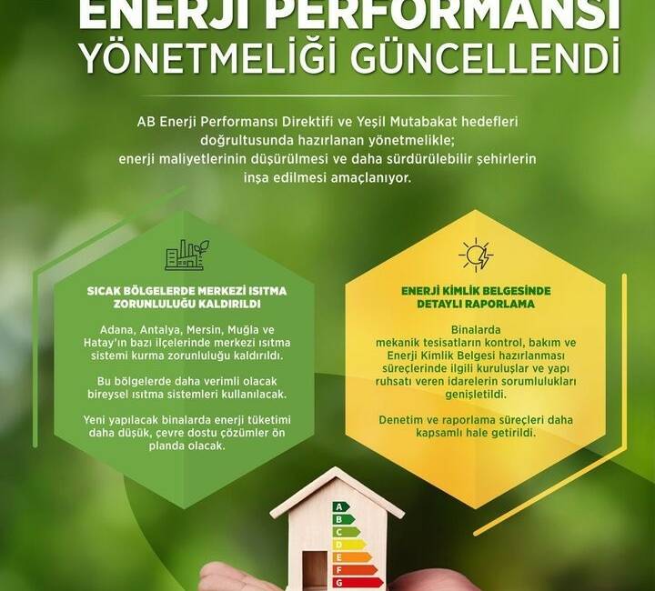 Çevre, Şehircilik ve İklim Değişikliği Bakanlığı’nca, binalarda enerji verimliliğini artırmak