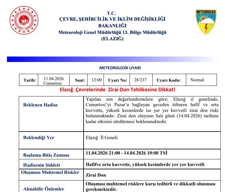 Meteoroloji 13. Bölge Müdürlüğü, Elazığ için zirai don uyarısında bulundu.
